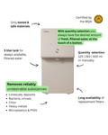 Coway P-6320L reverse osmosis water filter 
